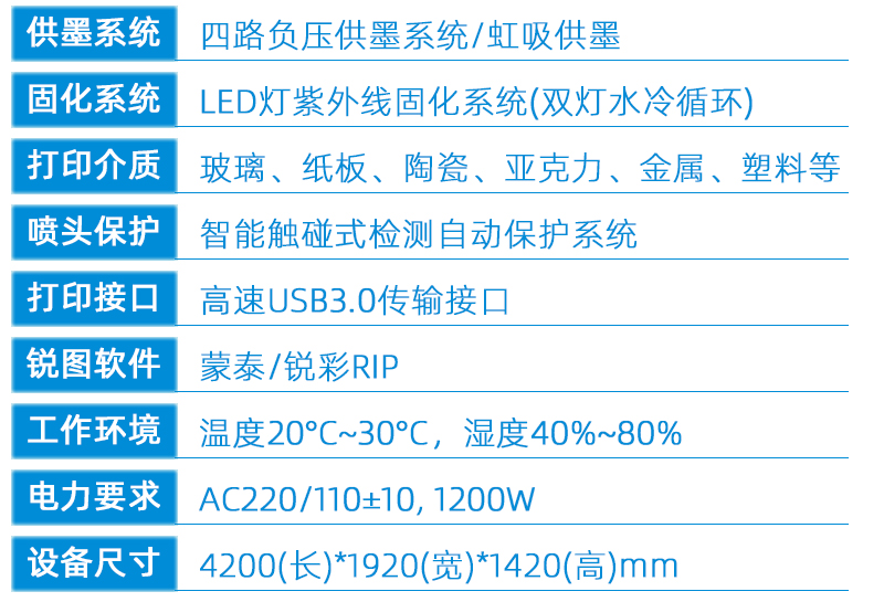 2技術參數---副本_02.jpg